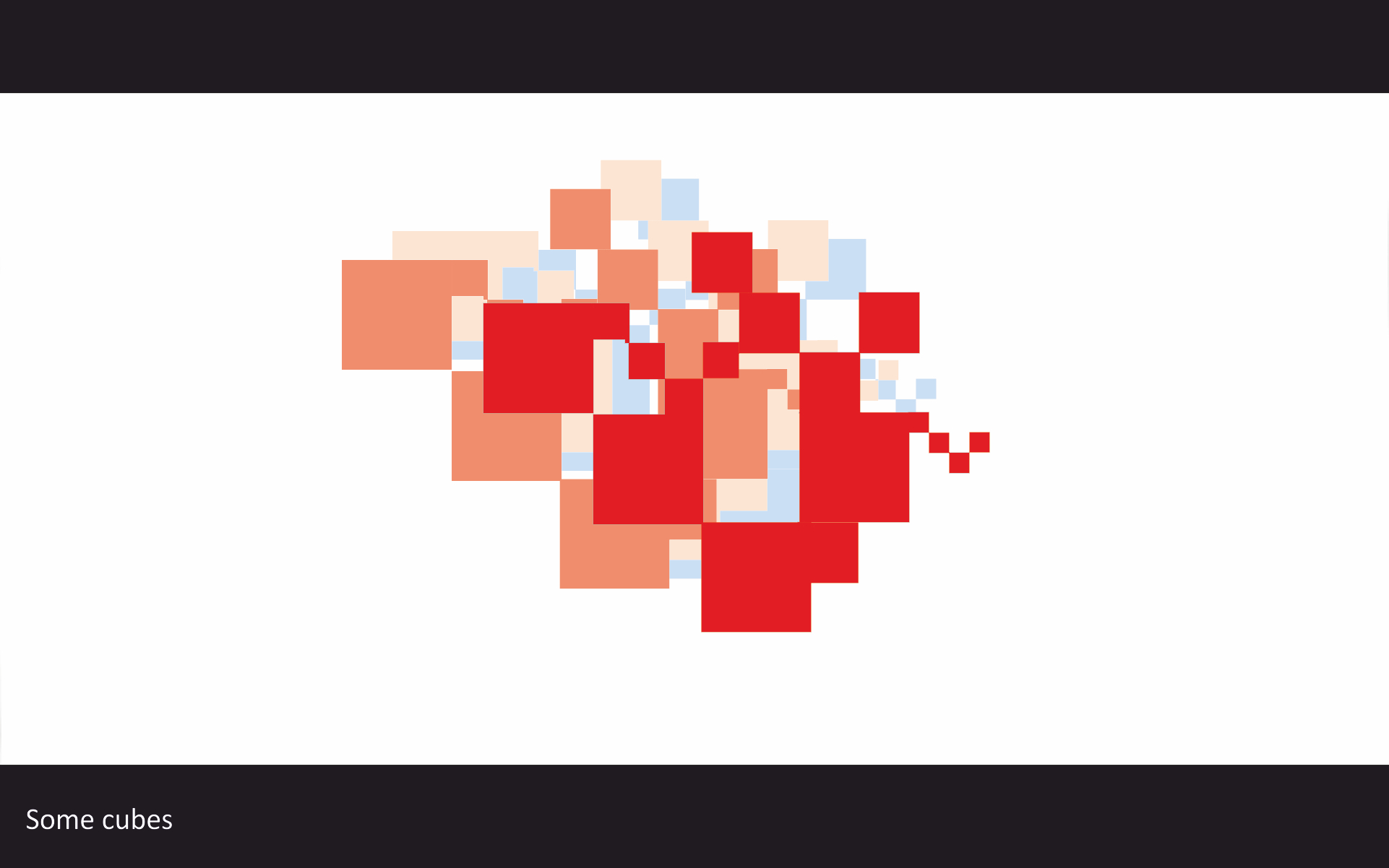 Some cubes
